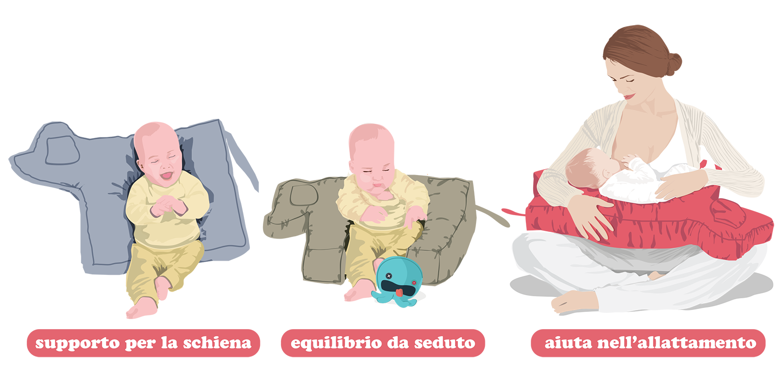 IMMBALDO