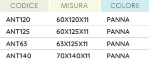 antiacaro_codici antiacaro codici e misure