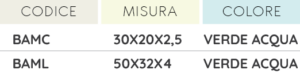 bamba_guanciale_misure