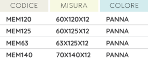 memory_misure memory misure