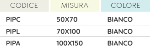 pipi_stop_misure