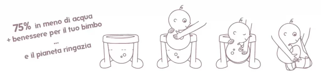 disegno_softtub softtub vaschetta bagnetto