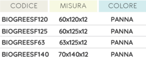 misure-biogree