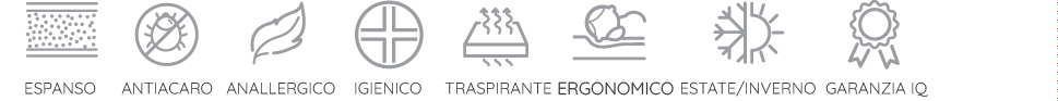 materasso antiacaro iconcine